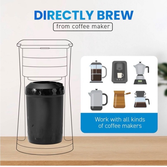 Hyperchiller | Iced Coffee and Beverage Tool - Picture 3 of 6